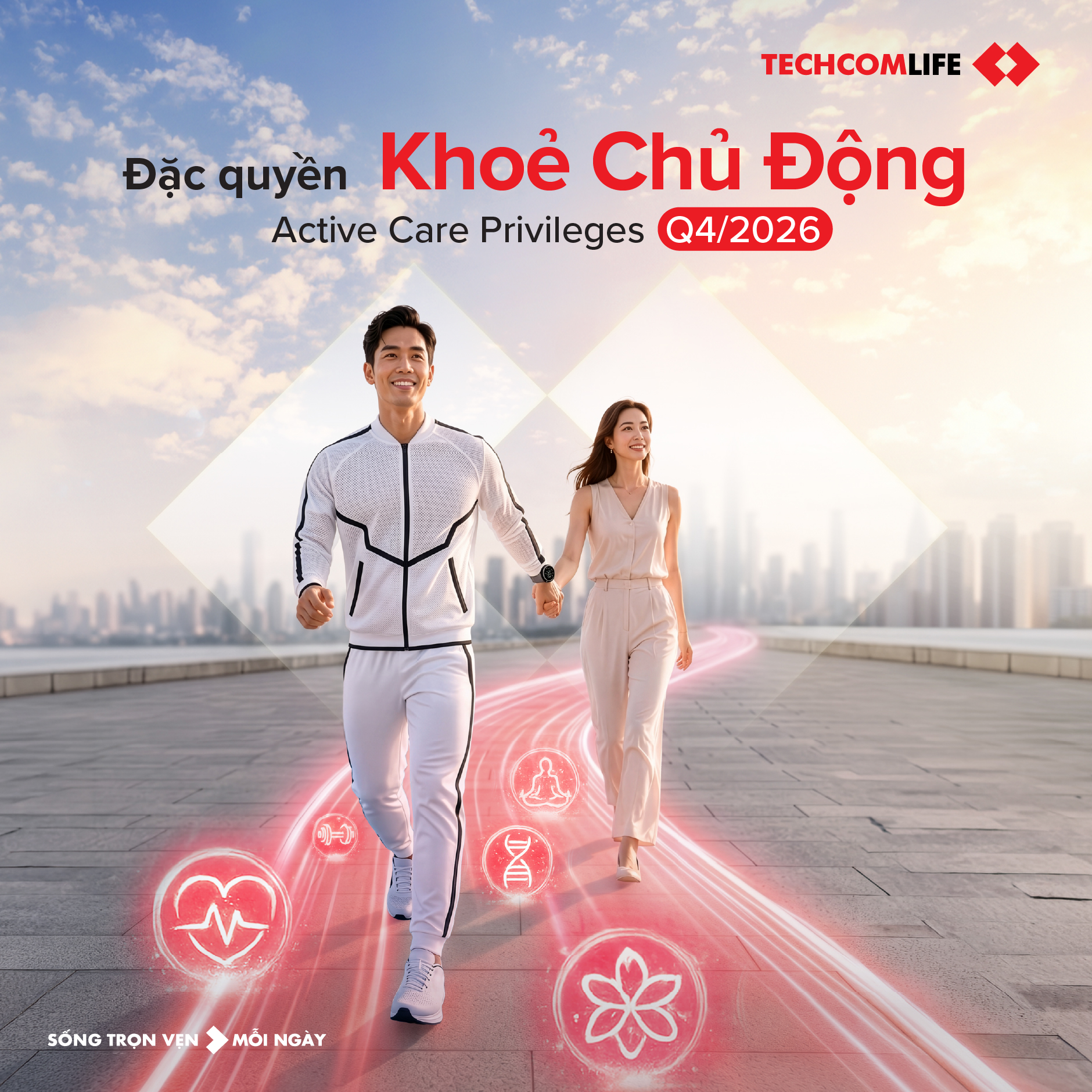 Đặc quyền Khỏe Chủ Động – Quý 4.2026​